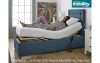 profiling bed