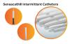 Sensacath Intermittent catheters image